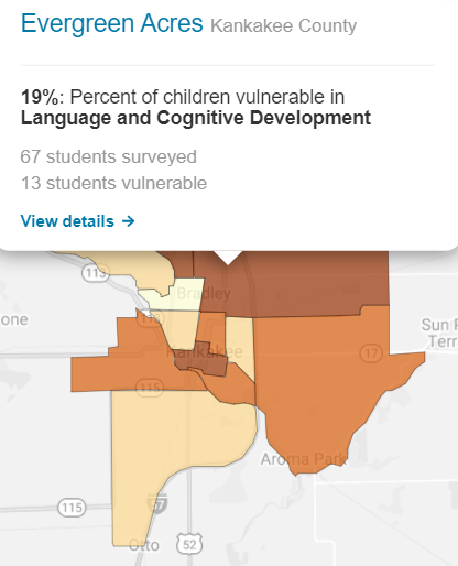 19% of children in the Evergreen Acres area are vulnerable in the development of language and cognitive skills area.